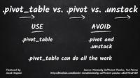 pivottable-vs-pivot-vs-unstack.png