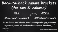 square-brackets-rowcol.png